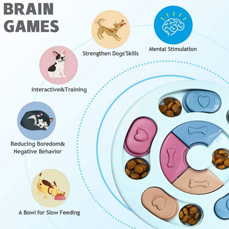 Pet Dog Feeding Puzzle Toys Slowly Eating Nonslip Bowl Interactive Means For IQ Training And Behavior Game Puppy Accessories